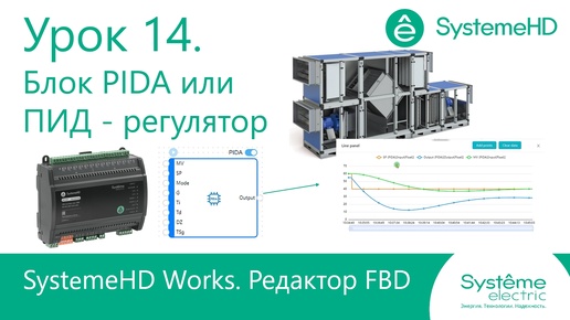 下载视频: SystemeHD Works FBD. Урок 14. Блок PIDA или аналоговый ПИД - регулятор