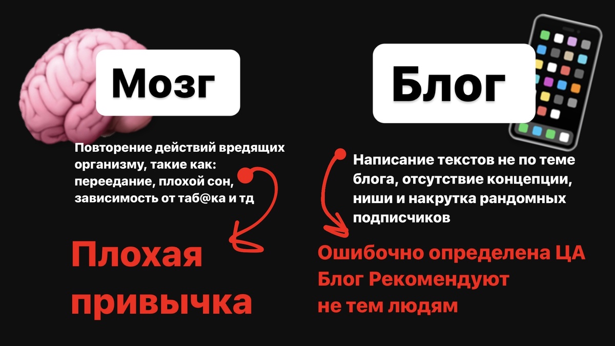 И как тут быть-то?!