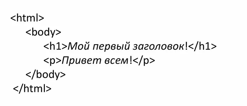 А так выглядит простой код на HTML, который выведет в браузере белую страницу с заголовком "Мой первый заголовок" и  текстом "Привет всем!".