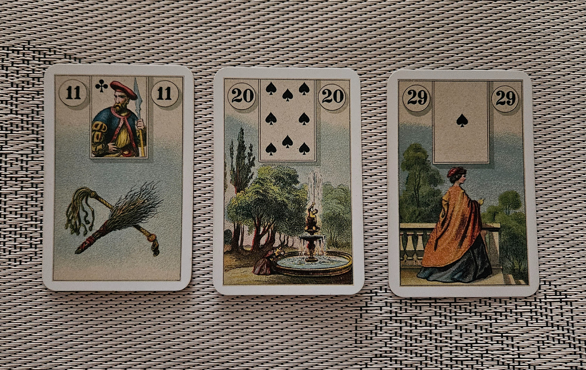 Общая энергия дня