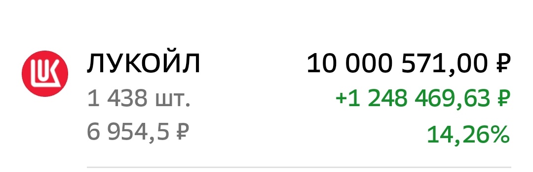 Взято из личного кабинета с целью иллюстрации