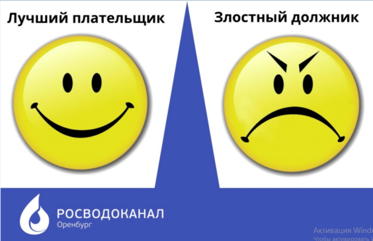    Росводоканал Оренбург назвал лучших абонентов Марина Шарт