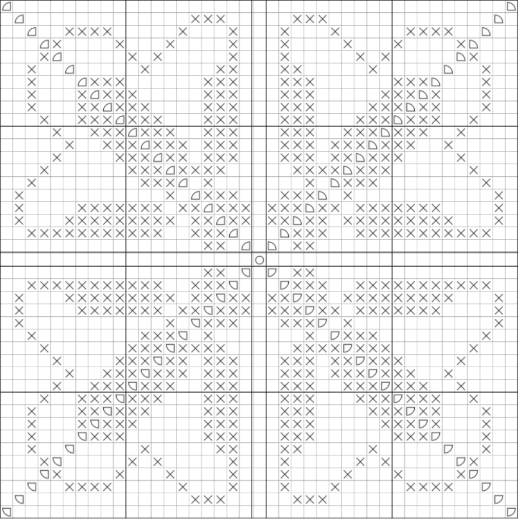 Схема автора.