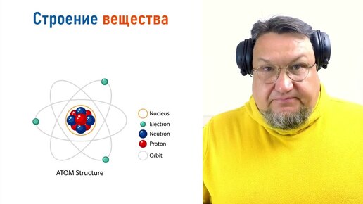 Скачать видео: Урок 4. Строение вещества. Подготовка к ВПР по физике для 7 класса.