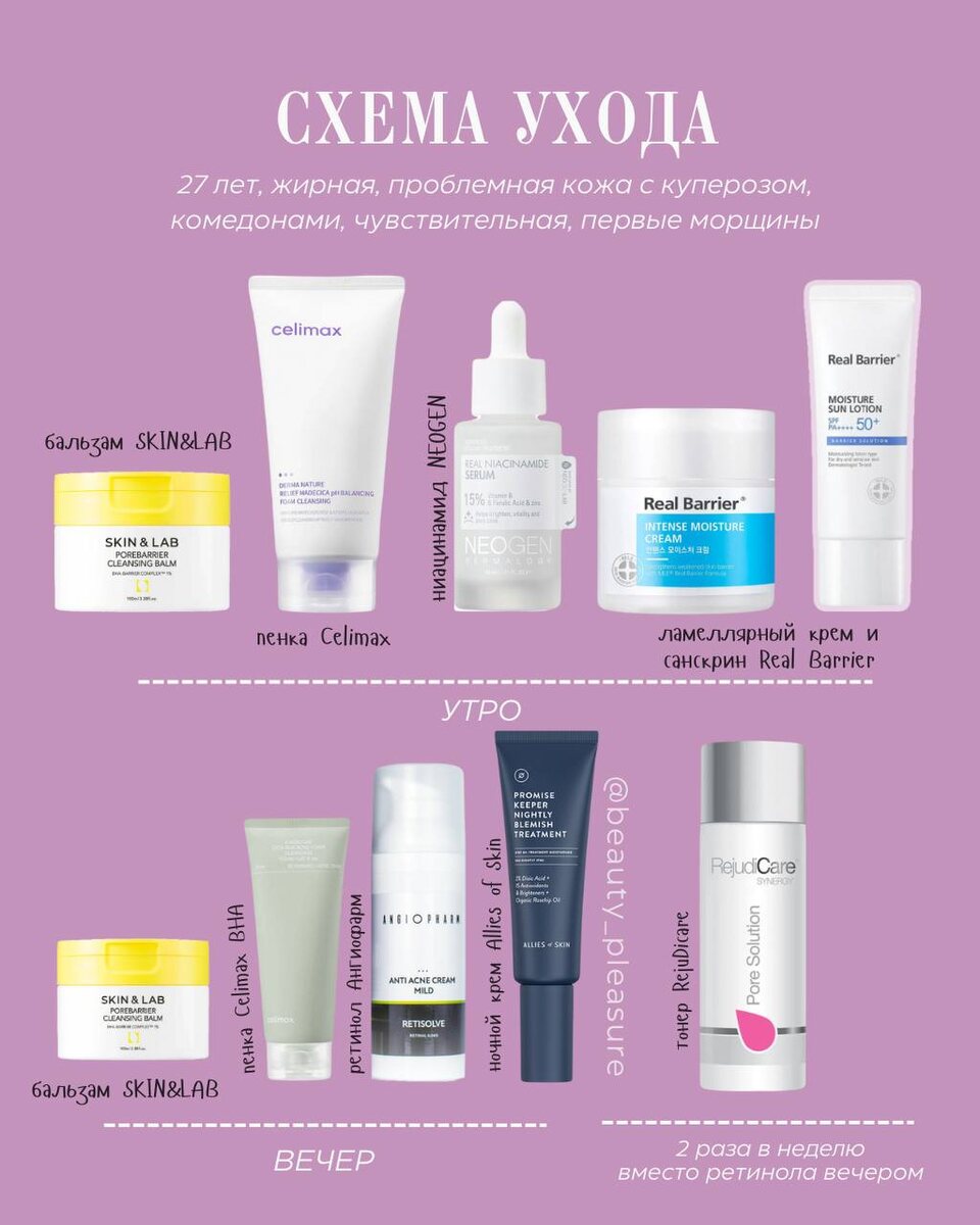 схема ухода для жирной кожи