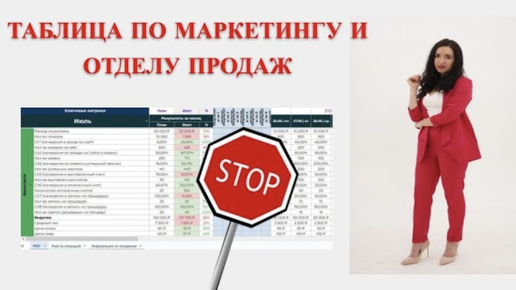 РНП - таблица по маркетингу и отделу продаж