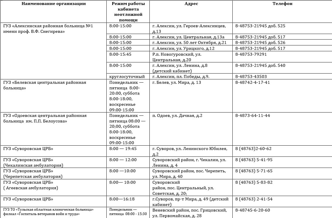Фото: Министерство здравоохранения Тульской области