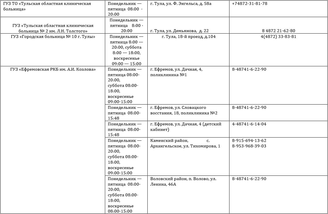 Фото: Министерство здравоохранения Тульской области