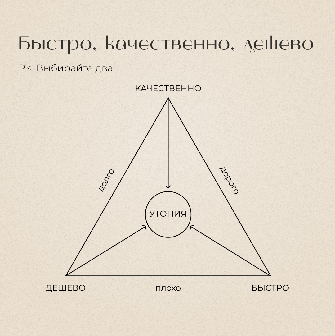 Добавьте описание
