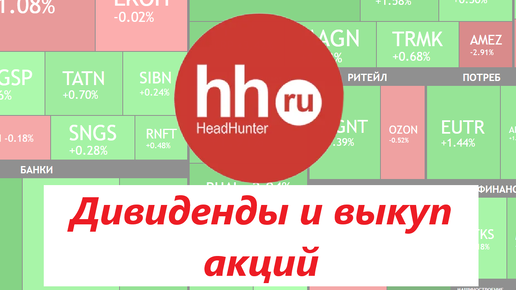 HeadHunter ► Дивиденды 16-18% / Байбек / Возвращение в Россию ► Полный разбор компании