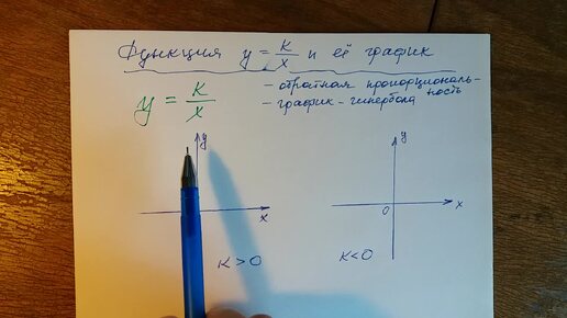 Алгебра 8 класс. Функция у=к/ х и её график. Чётность и нечётность функций.