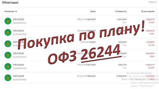 Покупка ОФЗ 26244. Все по моему плану