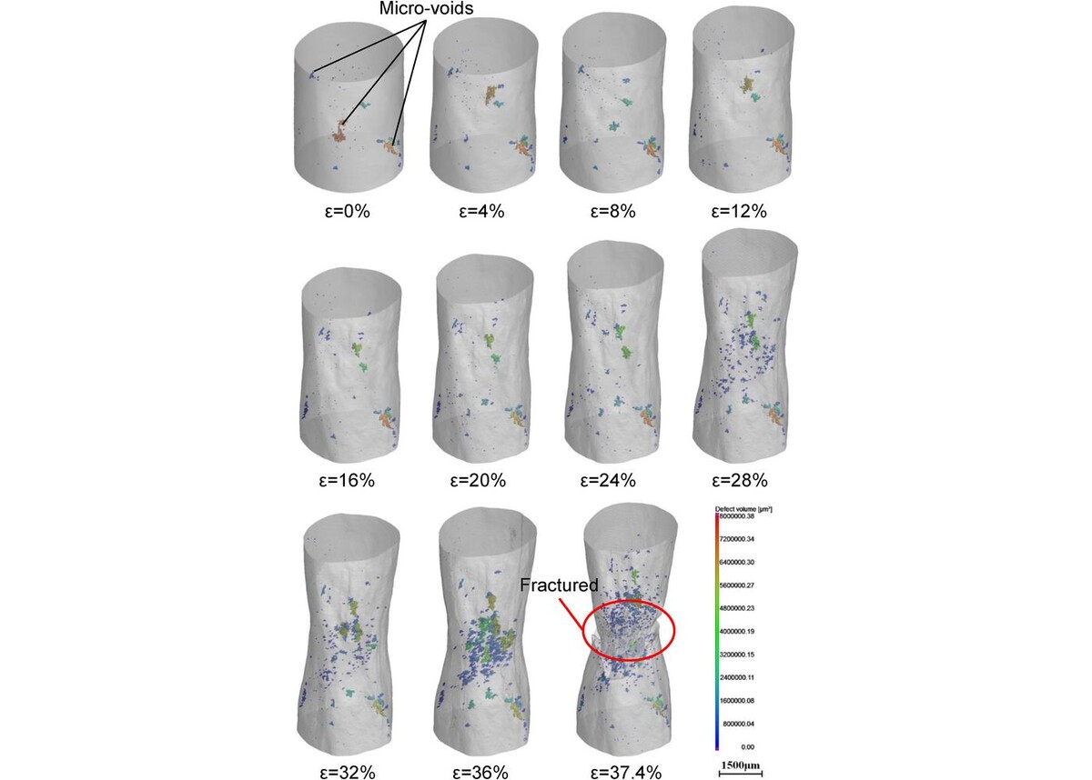 Рис. 1 — Развитие микропустот при различных деформациях растяжения образца.