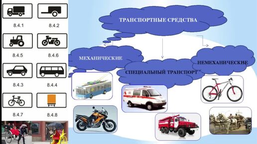 Что такое транспортное средство. Общие знания