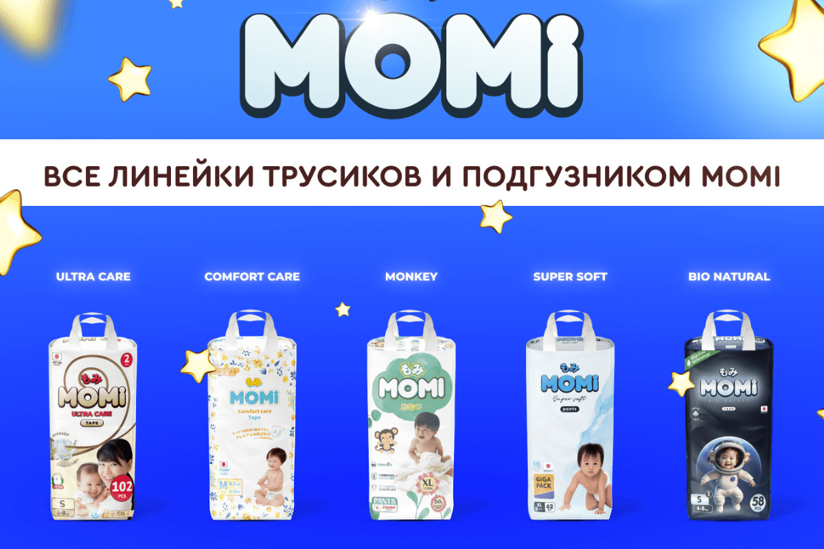Какие категории и номинации премии 