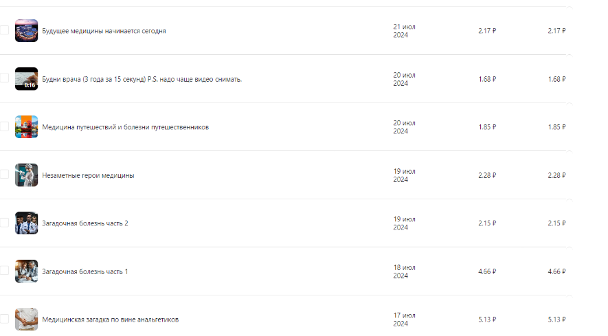 скрин автора о заработке первых статей на сегодняшний день.