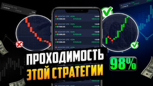 Tải video: Трейдинг ЛУЧШАЯ СТРАТЕГИЯ для прибыли! | Стратегия 98% ПРОХОДИМОСТЬ! | Обучение трейдингу