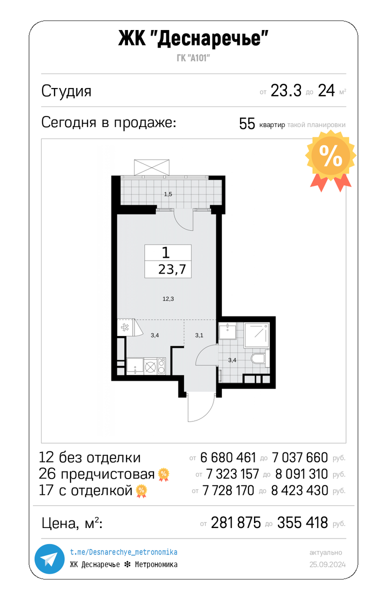 Квартиры-СТУДИИ с такой планировкой стали самыми популярными в продажах в ЖК "Деснаречье" с момента старта продаж год назад.