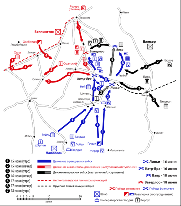  Компания 1815г.