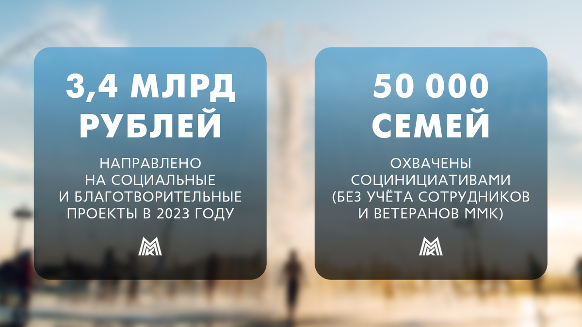 ММК неразрывно связана с жизнью Магнитогорска, где проживают более 400 тыс. человек, и с Челябинской областью