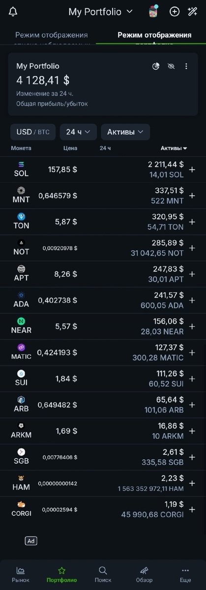 Список криптовалют в портфеле: Solana (SOL), Mantle (MNT), Toncoin (TON), Notcoin (NOT), Aptos (APT),  Cardano (ADA), Near Protocol (NEAR), Polygon (MATIC), Sui (SUI), Arbitrum (ARB), Arkham (ARKM), Songbird (SGB), Hamster (HAM), Corgi Coin (CORGI).