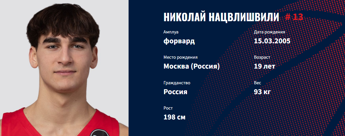 Иллюстрация https://cskabasket.ru