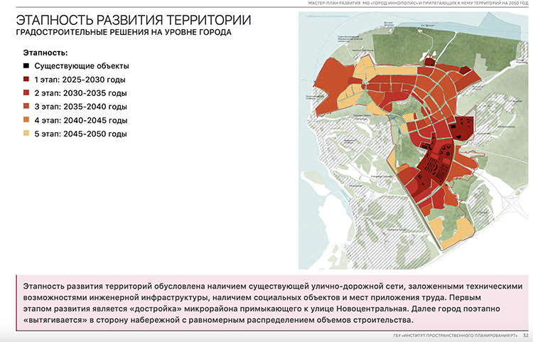    «Документ сделан очень профессионально, в привязке к местности. Не по картам рисовали, а прибывали, объезжали весь город и окрестности» (нажмите, чтобы увеличить).   
Фото: Слайд из презентации: ipp.tatarstan.ru