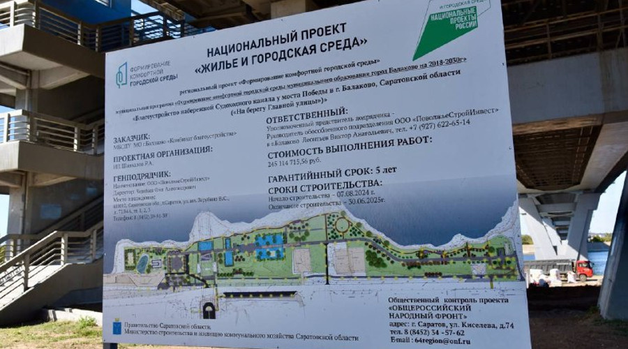    Фото: Сергей Барулин