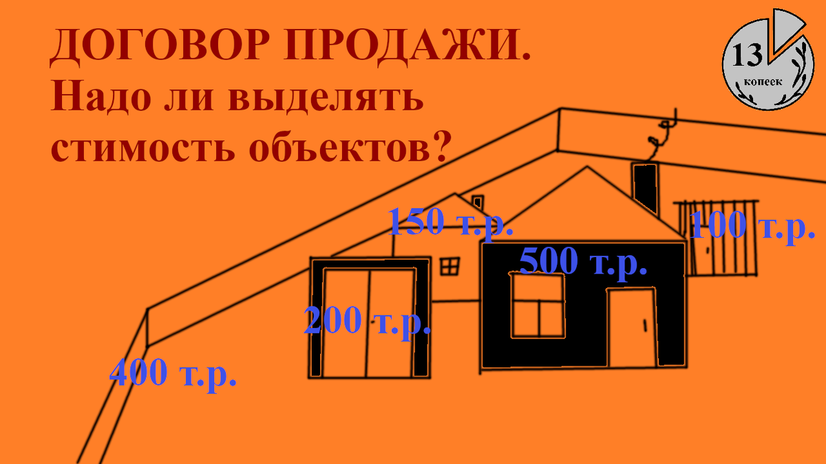 Распределение стоимости дома, участка, хозяйственных строений в договоре купли-продажи