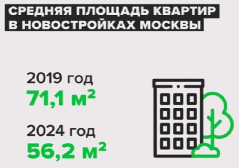 Источник: bnMAP.pro