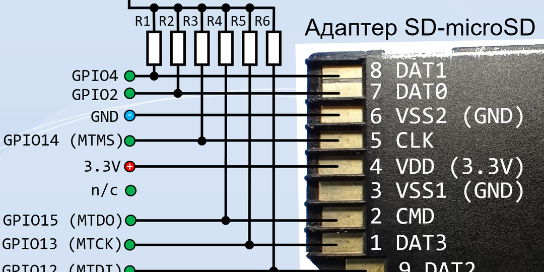 Зачем колхозить Micro SD-MMC кардридер для ESP32
