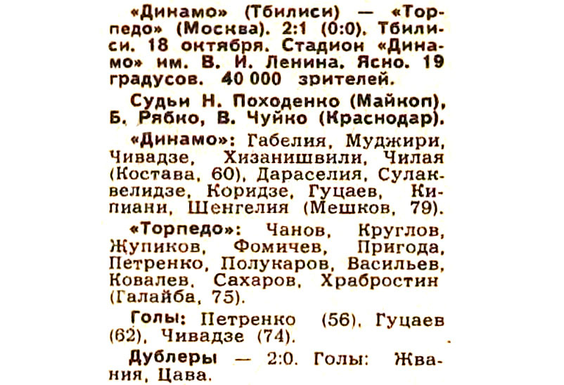 "Советский спорт", № 242 (10061), воскресенье, 19 октября 1980 г. С. 1. С некоторой корректировкой автора ИстАрх.