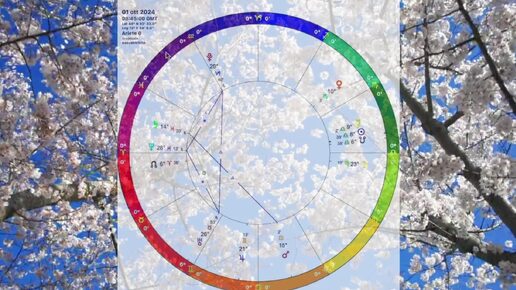 СКОРПИОН ГОРОСКОП на ОКТЯБРЬ 2024 года / СКОРПИОН ОКТЯБРЬ 2024 / СОЛНЕЧНОЕ ЗАТМЕНИЕ ! После этого жизнь не будет прежней