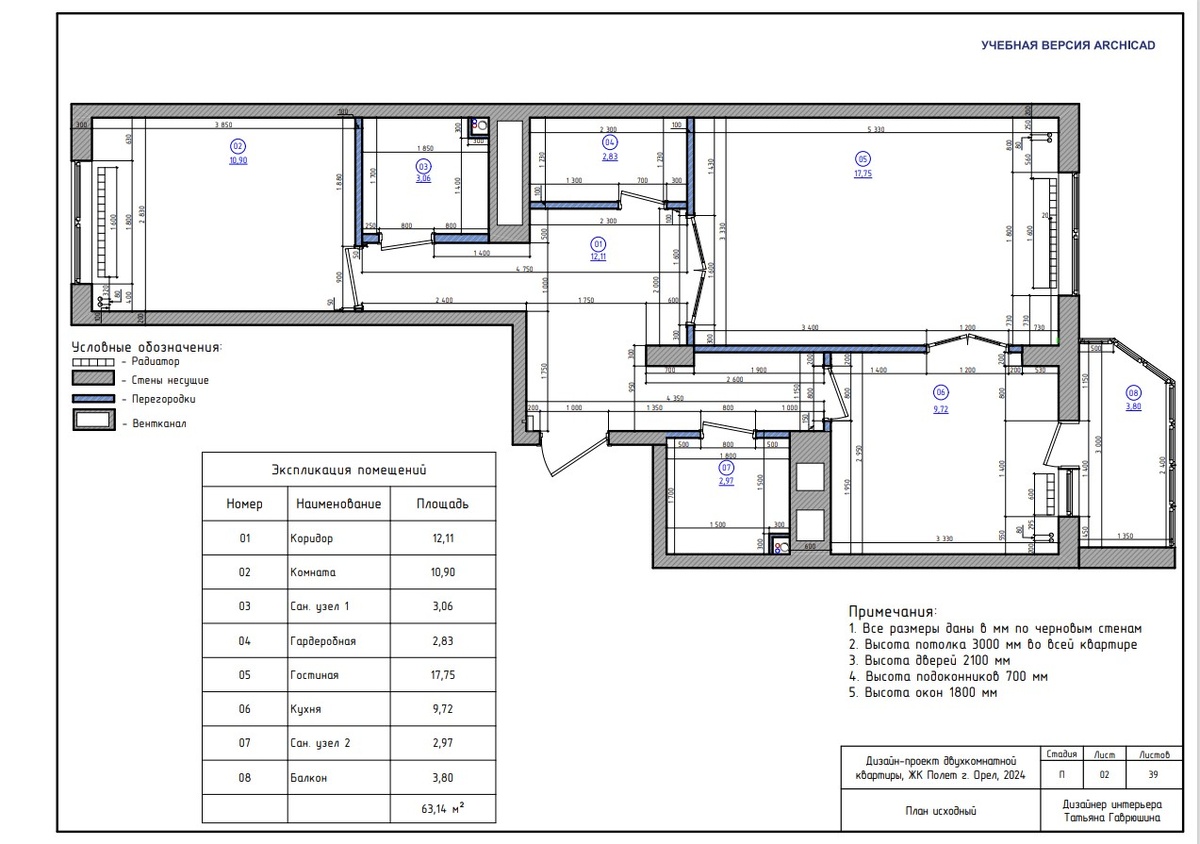 Двухкомнатная квартира_Исходный план. Чертеж автора.