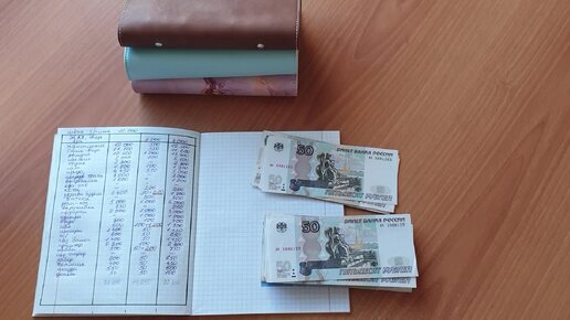 Июнь. Распределение по конвертам семейного бюджета. 10000 рублей.