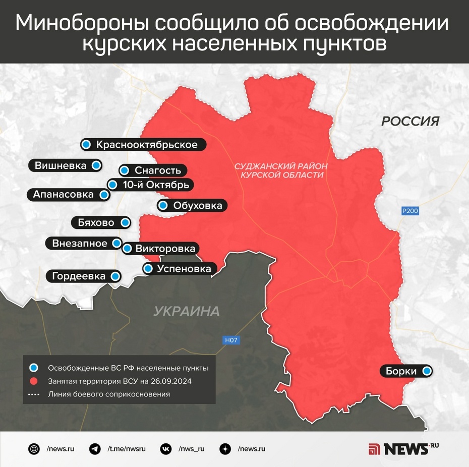 Сколько осталось освободить курскую область на сегодня