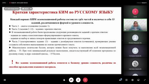 Семинар «Итоги ОГЭ-2024 по русскому языку. Типичные затруднения выпускников. Направления подготовки»