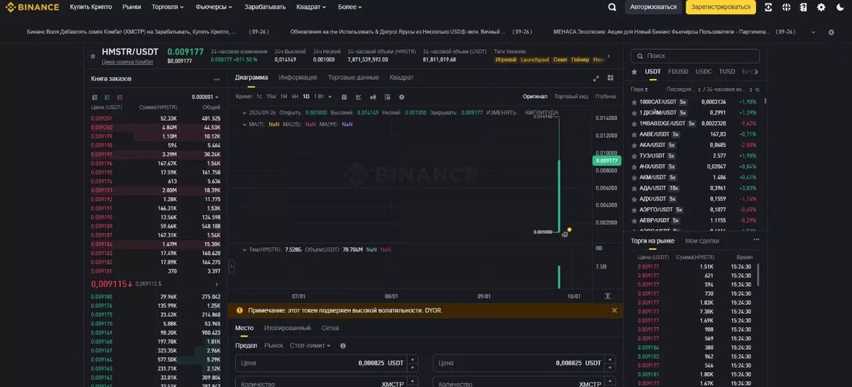 Торги по токену HMSTR начались с падения цены. Фото: скриншот. Binance