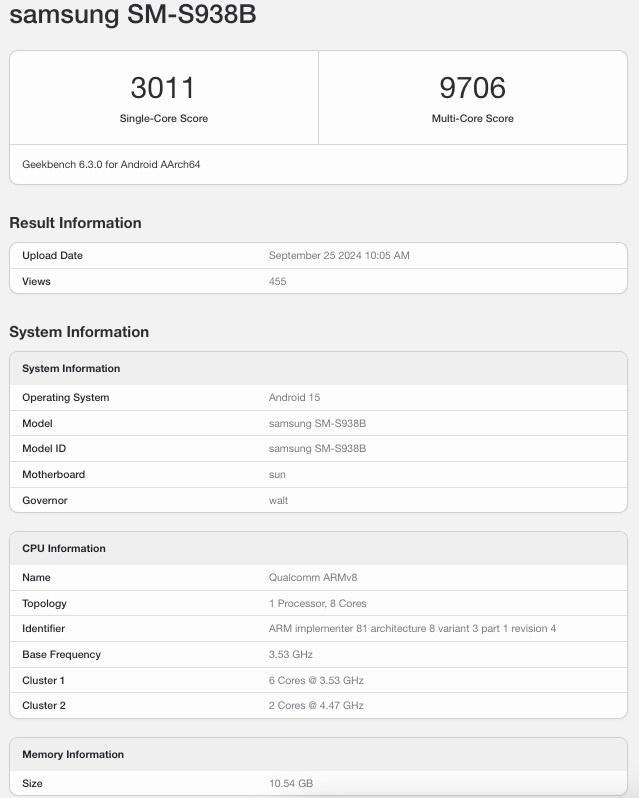    Geekbench