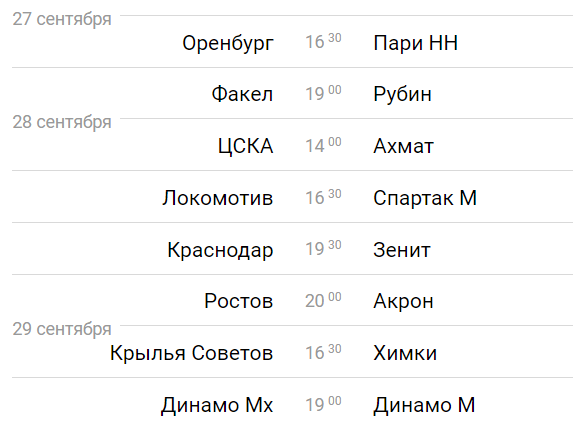 Изображение взято с портала sportbox.ru