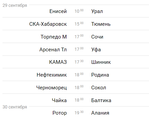 Изображение взято с портала sportbox.ru