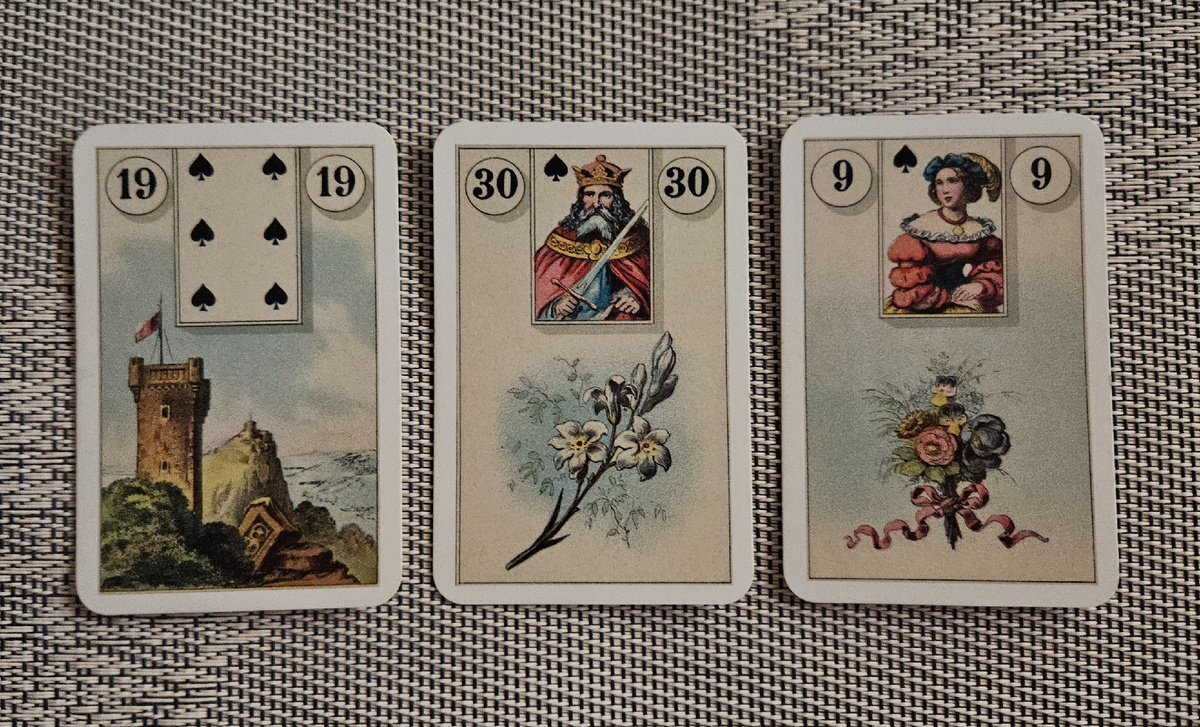 Общая энергия дня