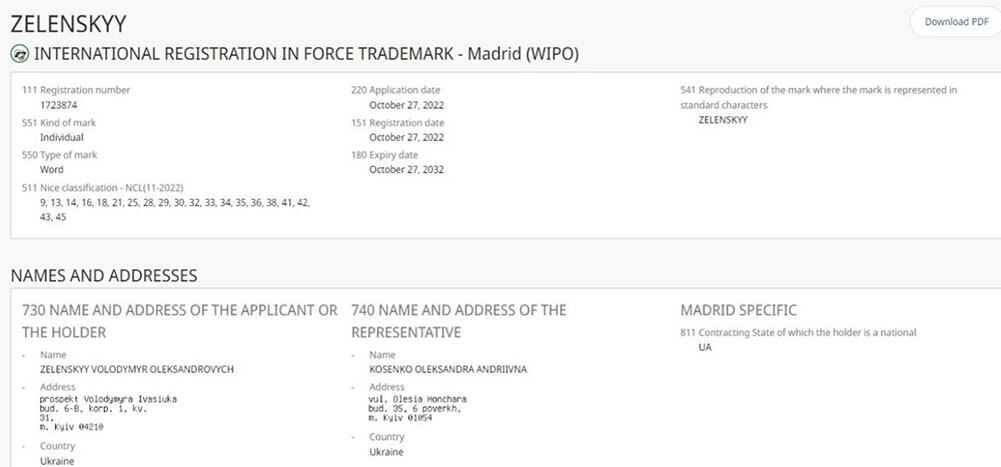    Бренд ZELENSKYY. Фото: соцсети