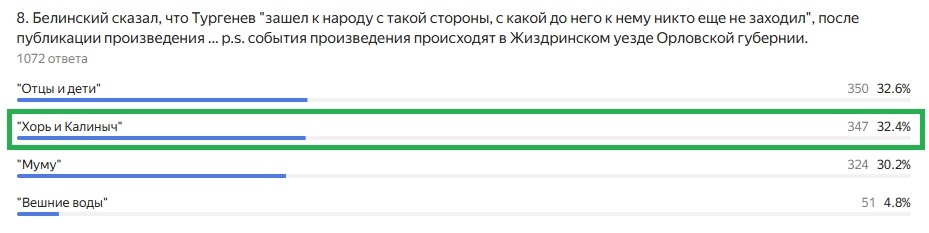 Правильный ответ: "Хорь и Калиныч"