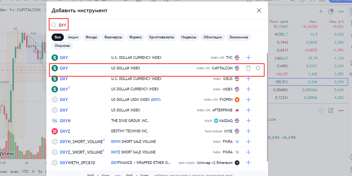 Тикер Индекс доллара DXY