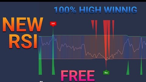 Индикатор о котором ты вряд ли слышал.Новый RSI улучшит вашу стратегию и прибыль в десятки раз.