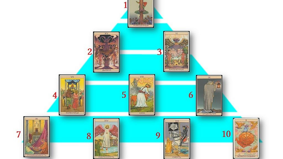 Фотография взята из источника yandex.ru