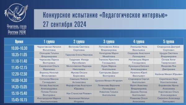    Фото: «Учитель года России», ВКонтакте