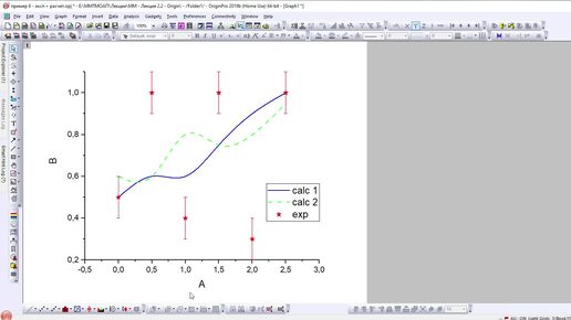 Визуализация данных в программном пакете Origin Pro 2019 - Построение простых графиков. Часть 2