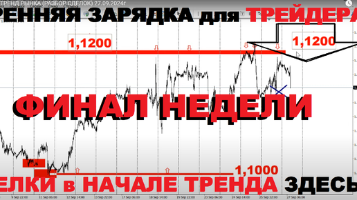 АКТУАЛЬНЫЙ ТРЕНД РЫНКА (РАЗБОР СДЕЛОК) 27.09.2024г